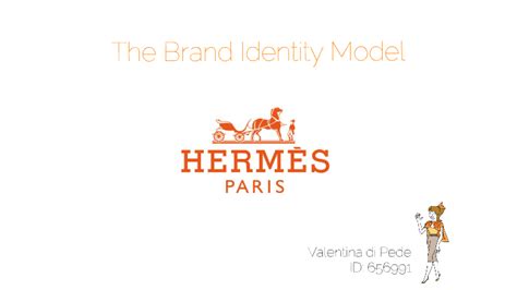 hermes slogan 2018|Hermes brand values.